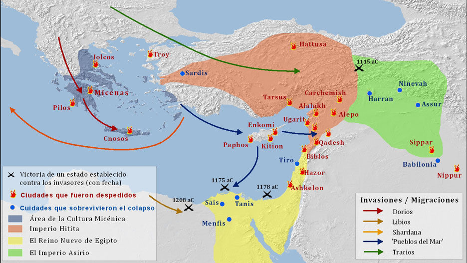 Bronze Age Collapse