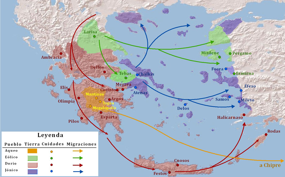 Los Pueblos de la Grecia Arcaica