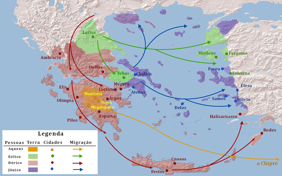 Os Povos da Grécia Arcaica