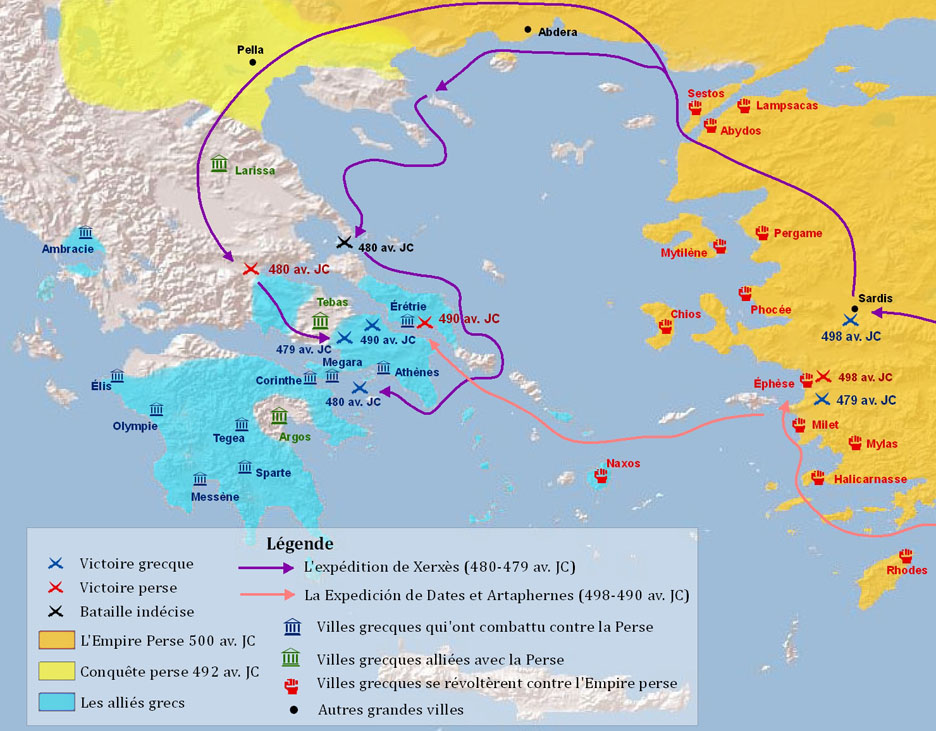 Les Guerres Médiques